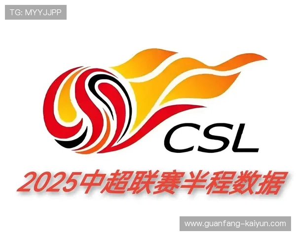 北京足球联赛最新动态发布 本赛季战况与积分榜解析 北京足球联赛最新动态发布 本赛季战况与积分榜解析