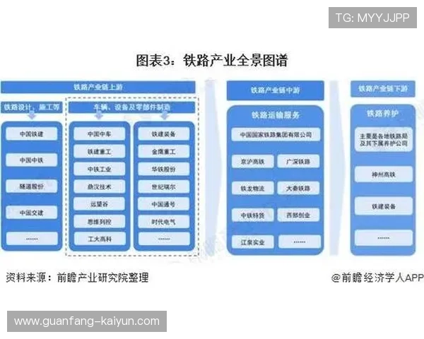 聚焦北京市足球赛事发展现状与未来趋势全景解析